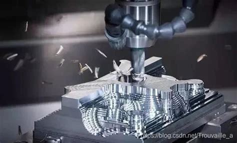 cnc 是 什么|什么是 CNC 加工：制造业最简单的指南 .